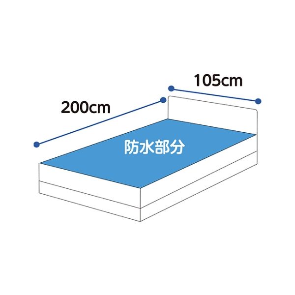 日本全国送料無料商品 特集 ケアファッション パイル切替防水シーツ(全面) クリーム 在宅介護看護