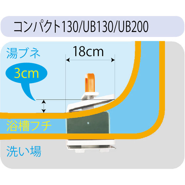 パナソニック エイジフリーユクリアUB専用CP130脚付S ブルー PN