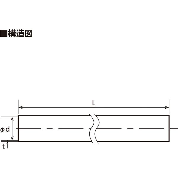 フローバル プロスタイルツール（PROSTYLE TOOL) ブルーライトホース