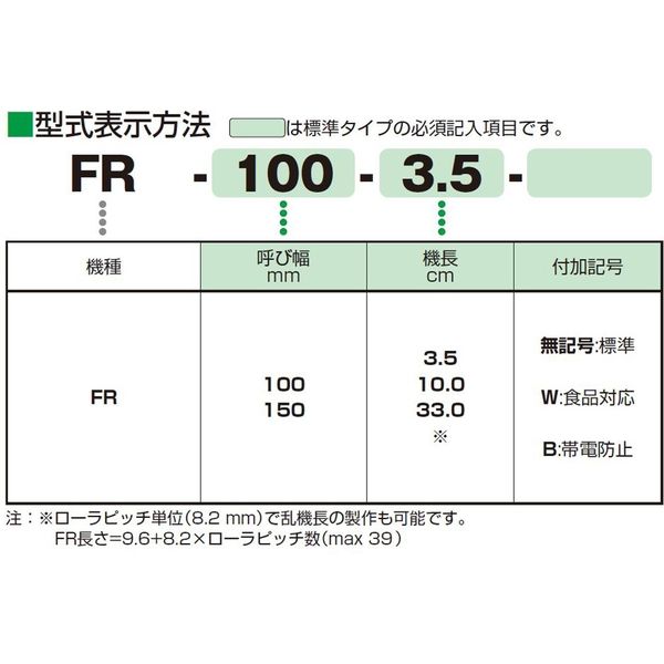 マルヤス機械 フラットスライダ FR-100-33.0 1個(直送品 マルヤス機械 フラットスライダ FR-100-33.0 1個(直送品