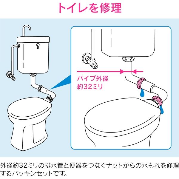 カクダイ ガオナ トイレ洗浄管用パッキン 水もれ修理 (排水管 パイプ外 