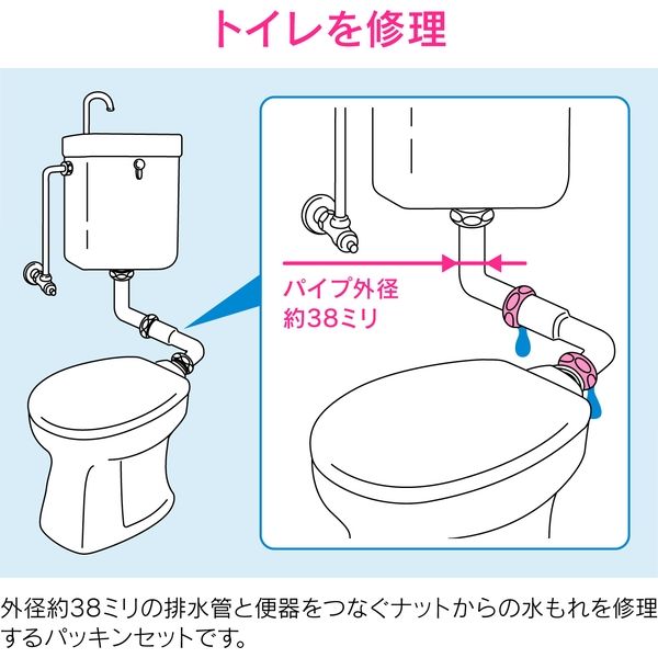 カクダイ ガオナ トイレ洗浄管用パッキン 水もれ修理 (排水管 パイプ外