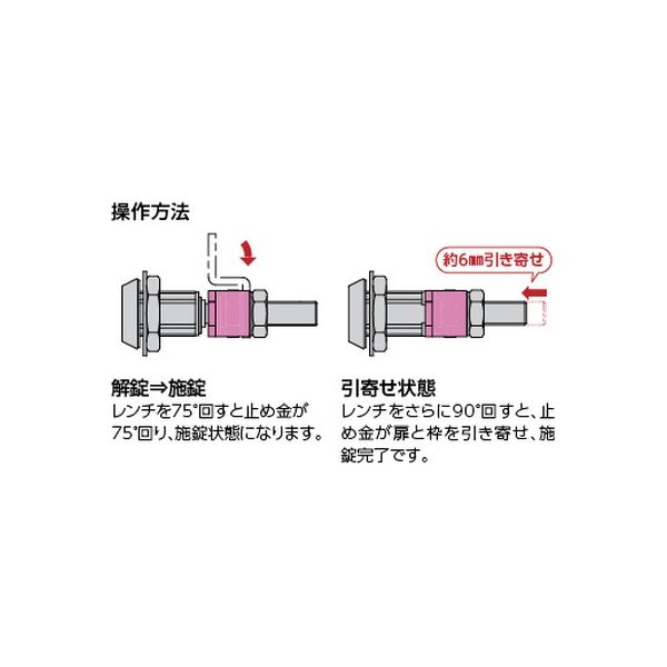 機構部品・建築金物(錠・シリンダー・キャッチ)】シブタニ 機構部品・建築金物(錠・シリンダー・キャッチ)】シブタニ