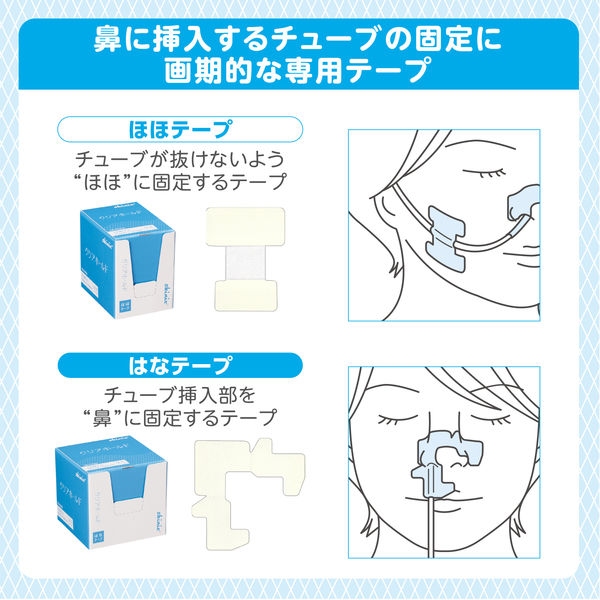 PSRポイントテープ療法 PSRポイントテープ療法 PSRポイントテープ療法 商品詳細ページ