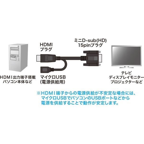 サンワサプライ HDMI-VGA変換アダプタケーブル ブラック 2m KM-HD24V20