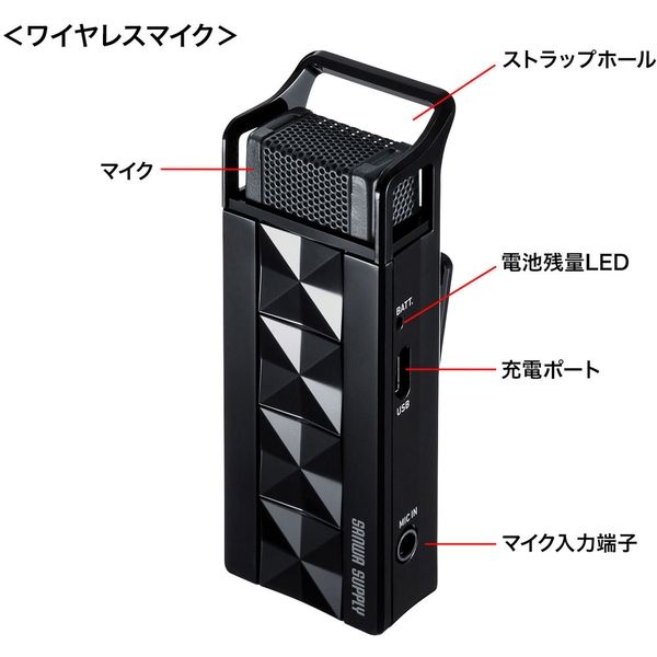 拡声器　ワイヤレスマイク　メガホン　スピーカーマイク　MM-MCWSET　サンワサプライ　1個（直送品）