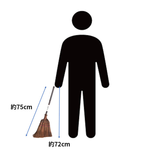 八ッ矢工業 棕櫚箒短柄 上 19585 1個（直送品） - アスクル