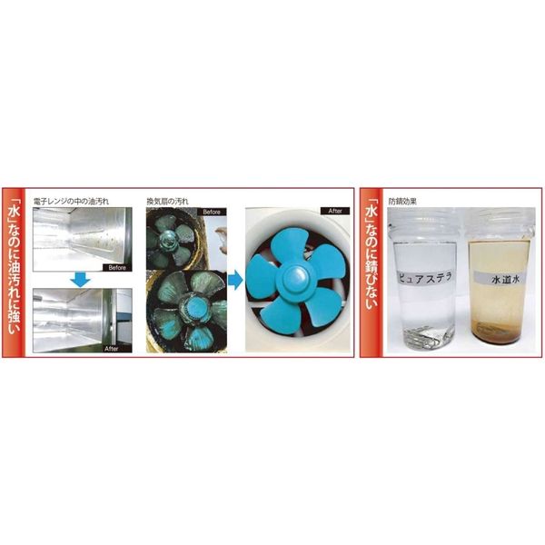 特殊電解水 ピュアステラ pH12.7 20L（直送品） - アスクル