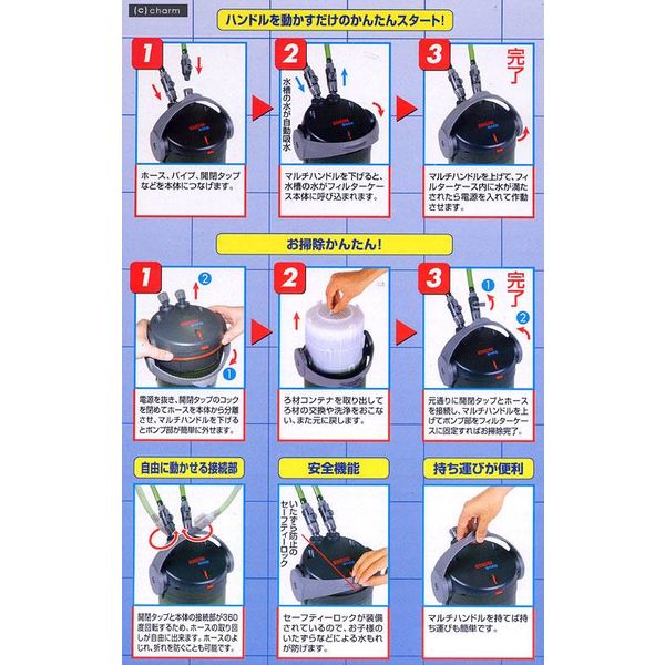 EHEIM エコ コンフォート 2232 4011708223642 1個（直送品