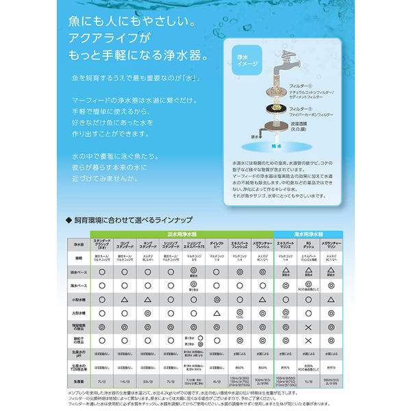 マーフィード 観賞魚用浄水器 スタンダード・ネオ 4516641645068 1個