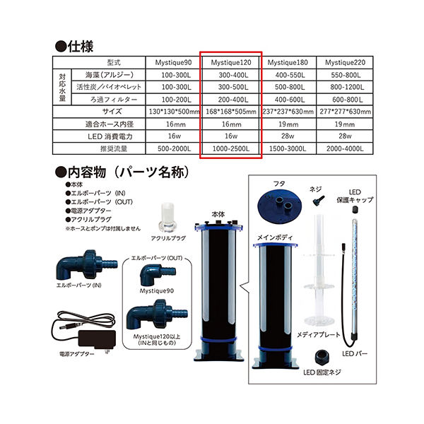 飼育用品・器具】【リアクター】【海藻リアクター】【MMC企画
