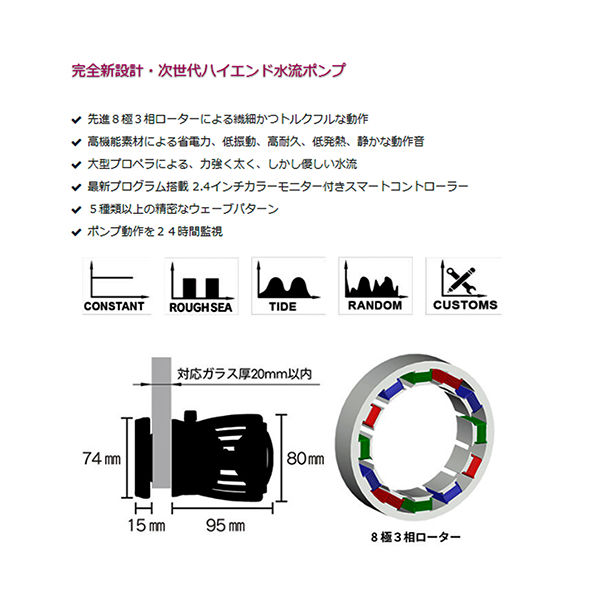 ＺＯＯＸ リヴァイアサン ５０００ サーキュレーター 水流ポンプ ...