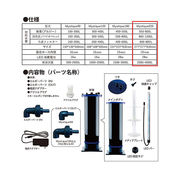 TKマルチファンクショナリーリアクター　MYSTIQUE220 ZOOX MYSTIQUE 220 マルチファンクショナリー リアクター