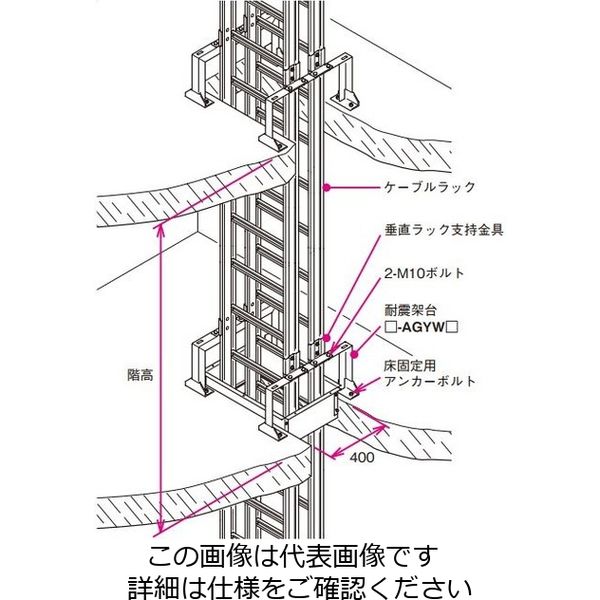 ネグロス電工 立上りラック用架台 溶融亜鉛 ZAGYW6543 1台（直送品