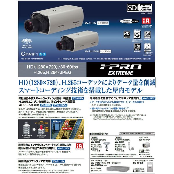 パナソニック 屋内ＨＤボックスＮＷカメラ（レンズ付） WV-S1110V 1個（直送品）