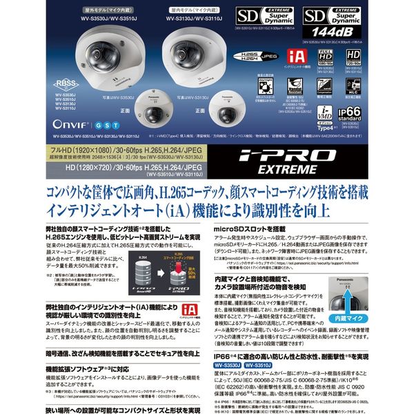 パナソニック 屋外ＨＤドームＮＷカメラ WV-S3510J 1個（直送品）