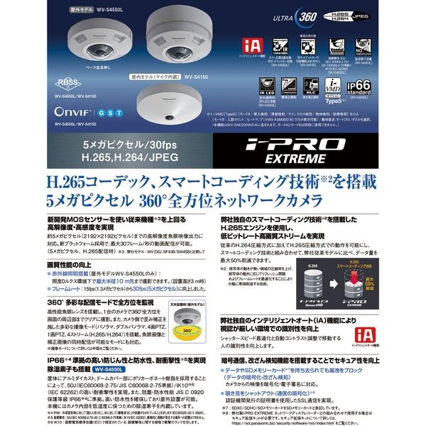 パナソニック 屋内５Ｍ全方位ＮＷカメラ WV-S4150 1個（直送品）