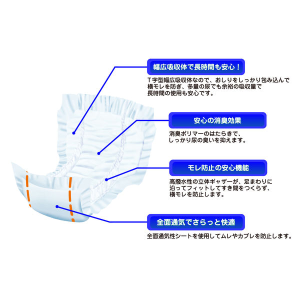 アスクル×エルモアいちばん 尿とりパッド ワイド通気タイプ 1箱（30枚