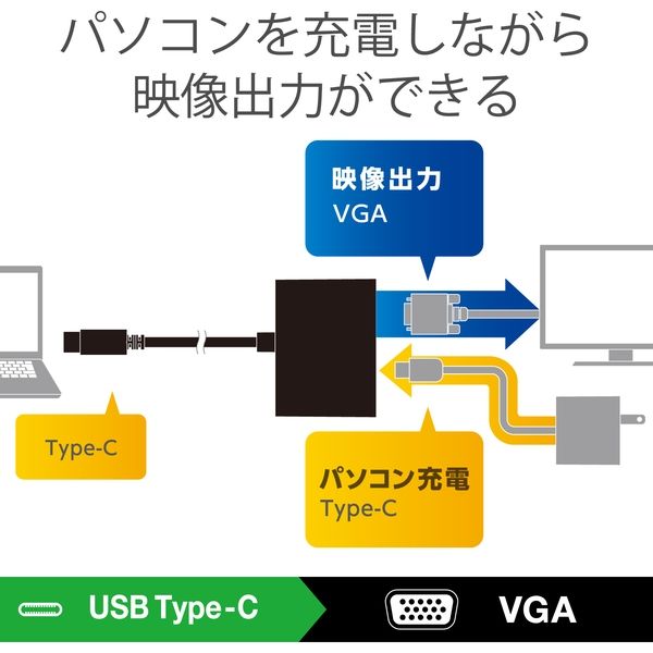 エレコム Type-C映像変換アダプタ/TypeC-VGA&給電ポート/ブラック AD-CVGAPDBK 1個