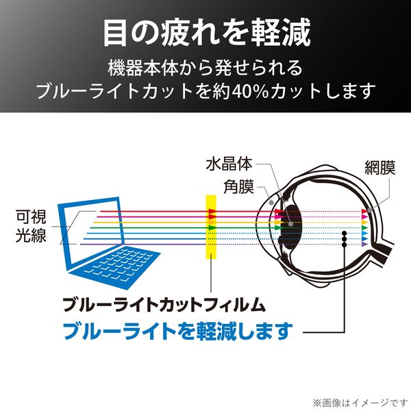 エレコム MacBookPro13inch/液晶保護フィルム/超反射防止/ブルーライト ...