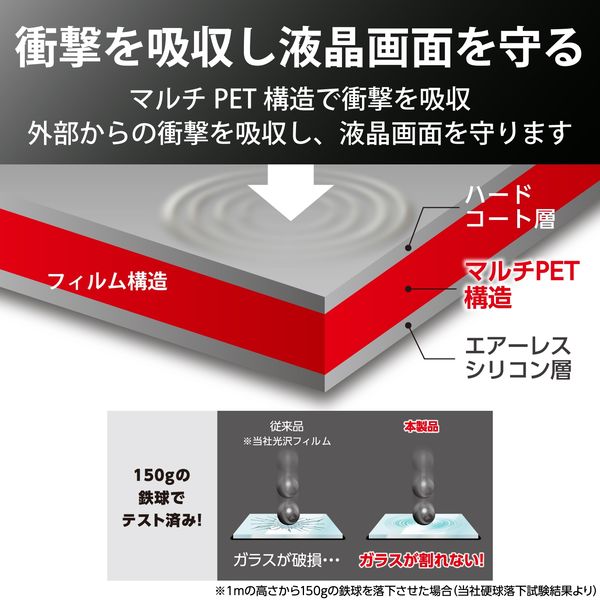 MacBookPro13inch 液晶保護フィルム 光沢 衝撃吸収 指紋防止 EF ...