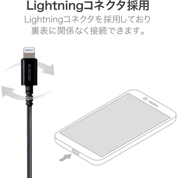 ステレオイヤホン/カナル型/Lightning/マイク付/Fast Music ステレオイヤホン/カナル型/Lightning/マイク付/Fast Music