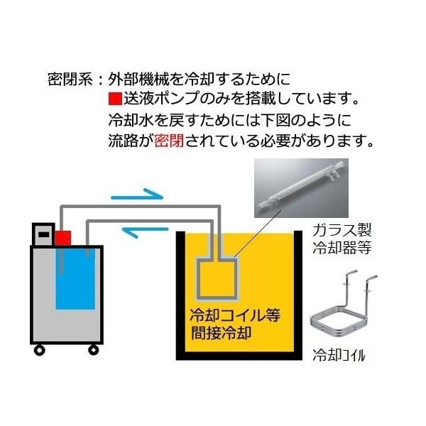 アズワン 冷却水循環装置 出荷前点検検査書付 LTC-450 1個 1-5469-41-22（直送品） - アスクル