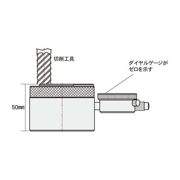 ファーステック ゼロセッター FT-Z50 1台 63-1408-81（直送品） - アスクル