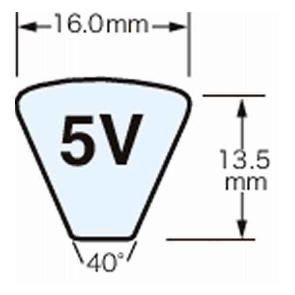 三ツ星ベルト マックスターウェッジベルト 5V形 5V1060 1個（直送品