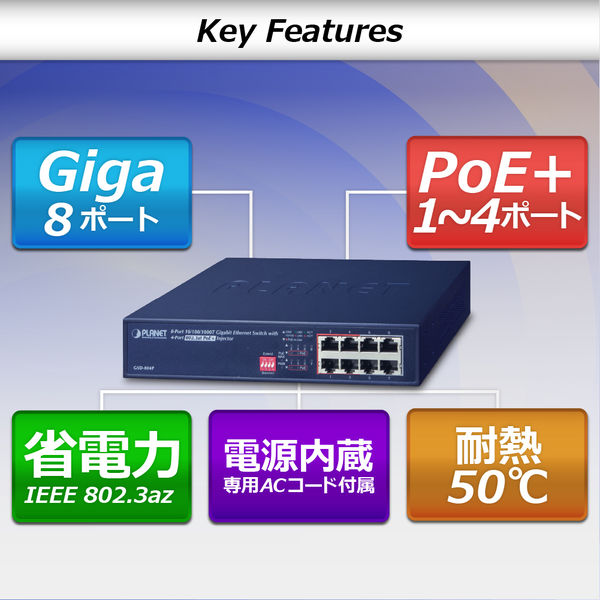 カメラ PLANET プラネット GSD-804P スイッチングハブ カメラ PLANET プラネット GSD-804P スイッチングハブ Planet