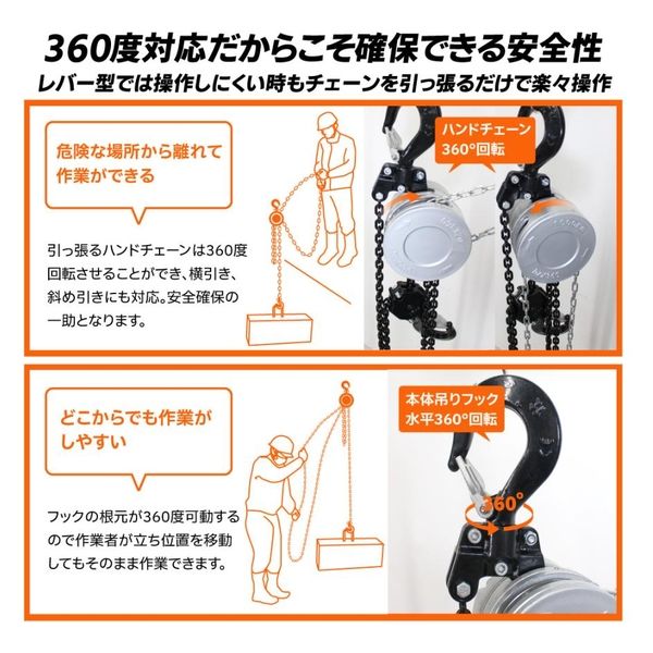 ベスト・アンサー 360度 軽量小型チェーンブロック JX 1.0t lh-jx100 1