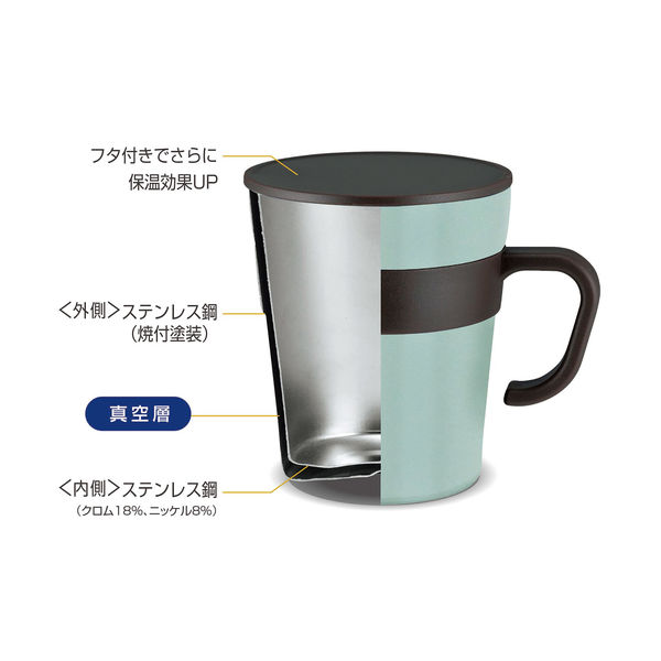 カクセ- 取っ手付きマグ250ml NB-10 1個 - アスクル