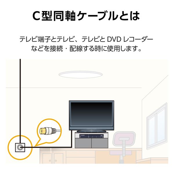 DXアンテナ テレビ接続用同軸ケーブル EC-4W1FLWH(H) 1個 - アスクル
