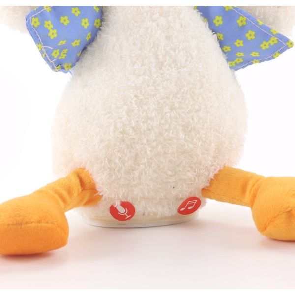 ウィキャン ダンシングおしゃべりアヒル WJ-9185 1個（直送品） - アスクル