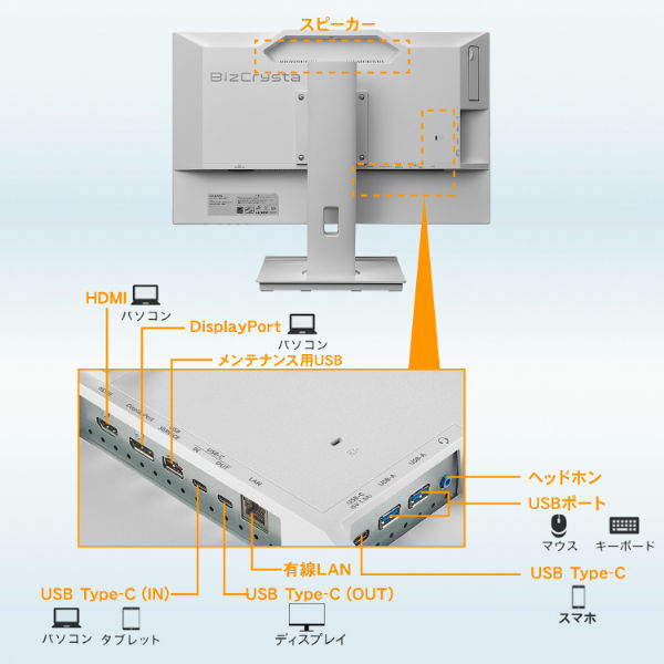 IOデータ機器 23.8インチ液晶モニター ブラック Type-C対応/画面