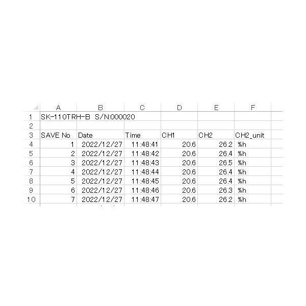 佐藤計量器製作所 デジタル温湿度計(一体センサS110TRHー10付) SK