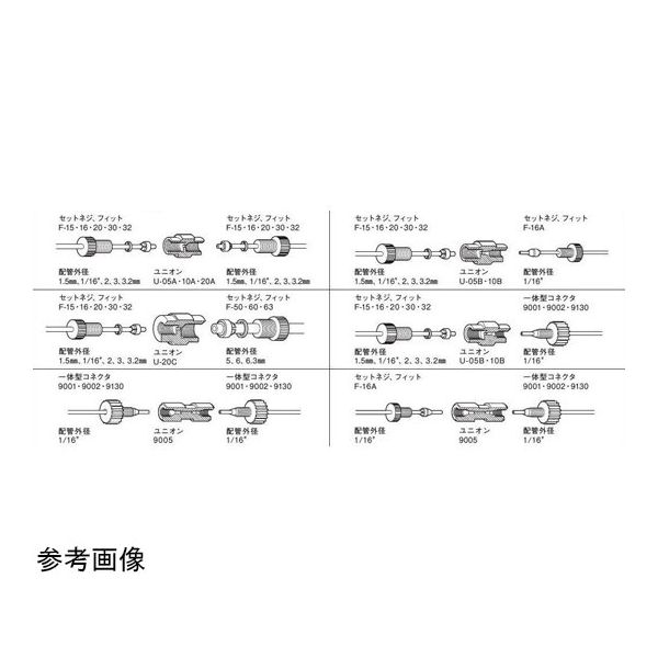 アズワン セットネジ 1/4ー28UNF 3mm 10個入 65-6691-37 1セット アズワン セットネジ 1/4ー28UNF 3mm 10個入 65-6691-37 1セット