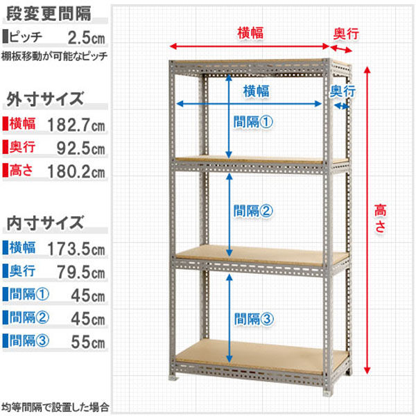軒先渡し】北島 ボード棚シリーズ ボード棚 4段 幅1800×奥行900×高さ 