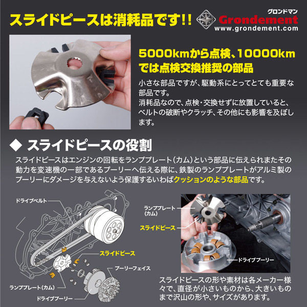 GRONDEMENT スライドピース/AXIS Z125(LTS125)[E31BE] 他 SLD