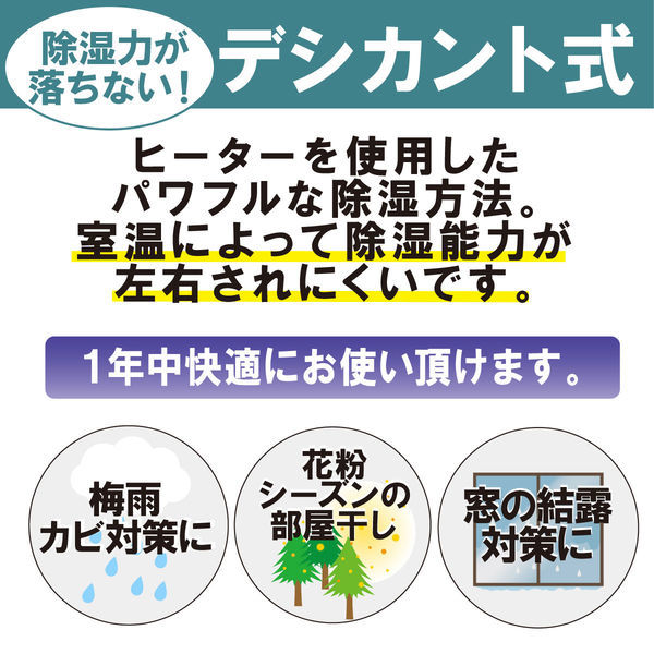 アイリスオーヤマ サーキュレーター衣類乾燥除湿機5.8L デシカント式 湿気 梅雨 カビ 結露 IJDC-P60-C 1台 - アスクル