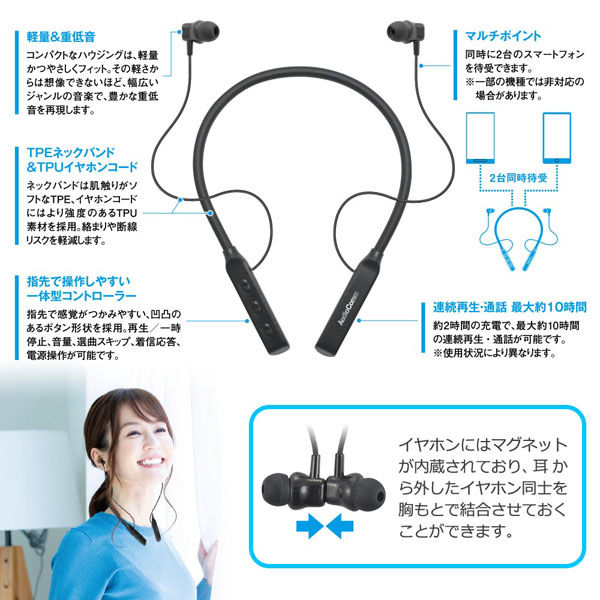 イヤホン Sendico GLIDiC Sound Air TW-6000