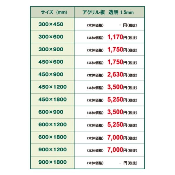 常磐精工 VASK用透明アクリル板1.5mm厚 600×1800mm 600X1800-AC1.5T 1