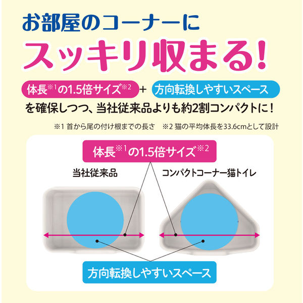 ニオイをとる砂専用 コーナー型 猫トイレ スタートセット（猫砂 2袋×5L）1個 ライオンペット アスクル