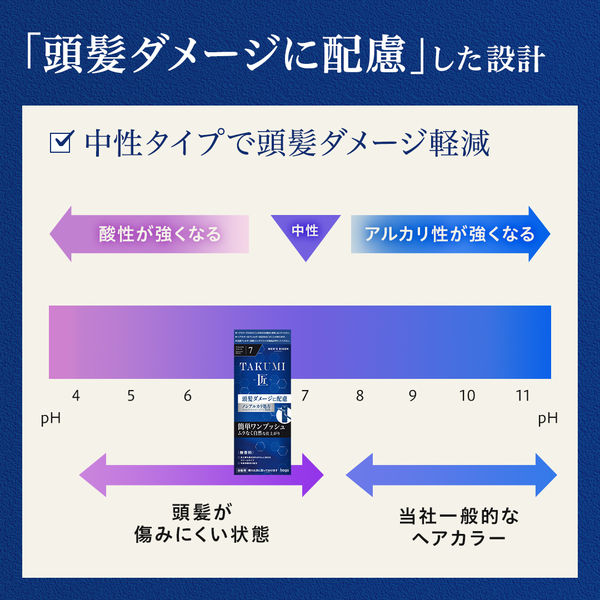 メンズビゲン TAKUMI -匠- 7 ナチュラルブラック 白髪染め ホーユー - アスクル