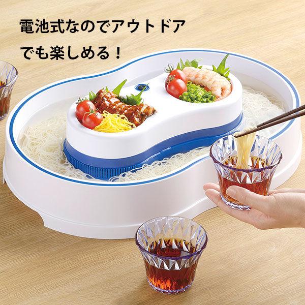 ベストコ リバティーコーポレーション ウォータースピン 回転