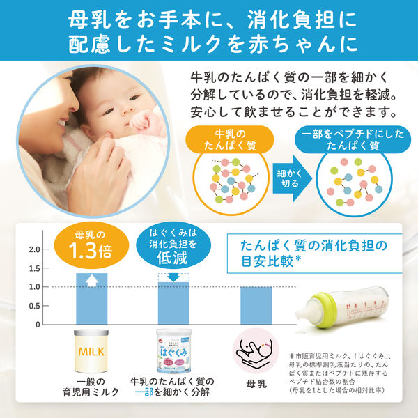 0ヵ月から】森永 乳児用ミルク はぐくみ 4缶 - アスクル