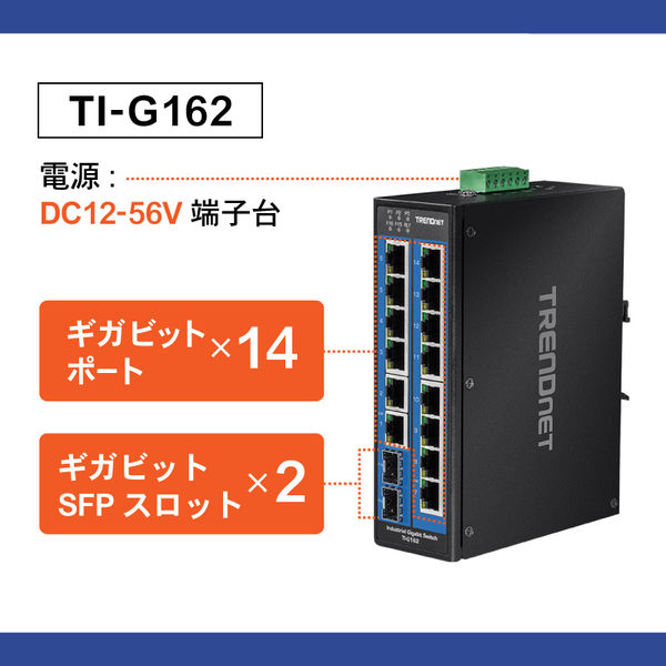 TRENDnet 産業用スイッチングハブ 16ポート SFPスロット付 TI-G162 1台（直送品） - アスクル