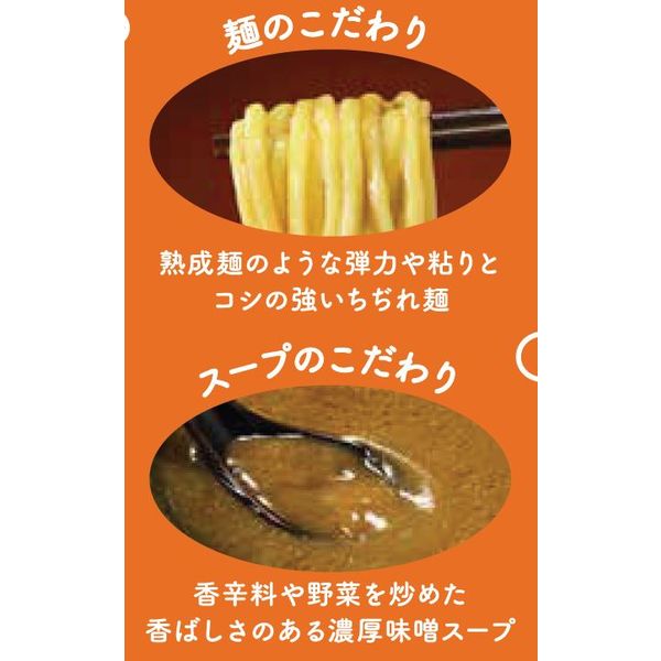 東洋水産 マルちゃん ZUBAAAN！（ズバーン） 旨コク濃厚味噌 1袋（3食 