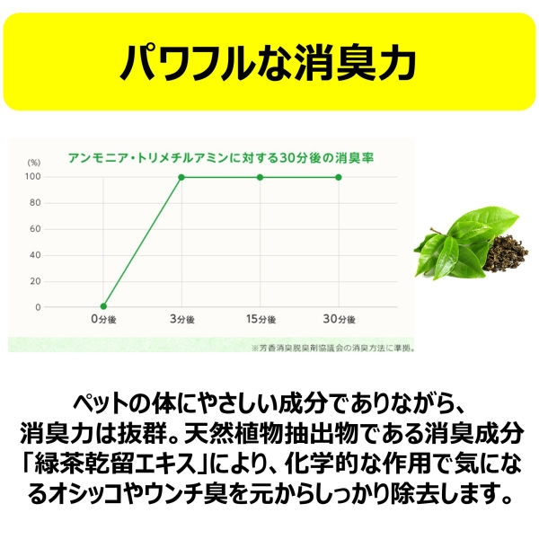 限定）ジョイペット オシッコのニオイ・汚れ専用 お買得 ジョンくんとおそうじセット消臭スプレー本体270mL+おそうじシート - アスクル