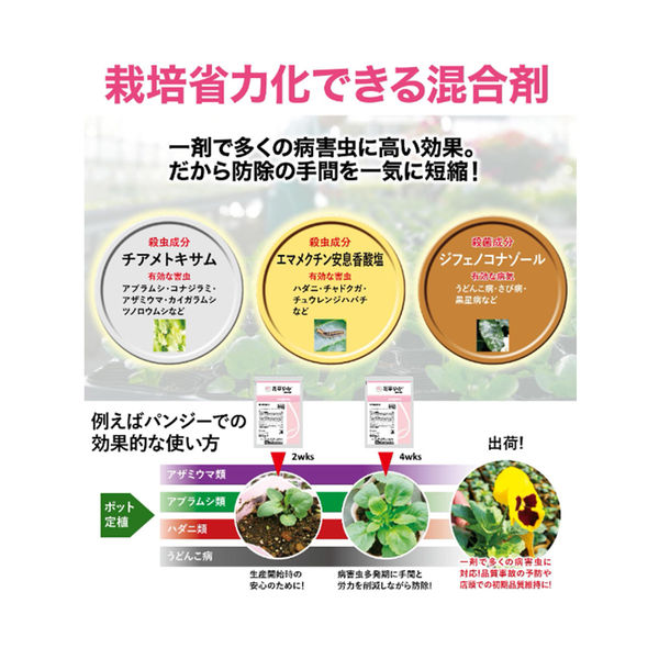 シンジェンタジャパン 農薬 花華やか 顆粒水和溶剤 500g(1袋) 20001051 1箱（直送品） - アスクル